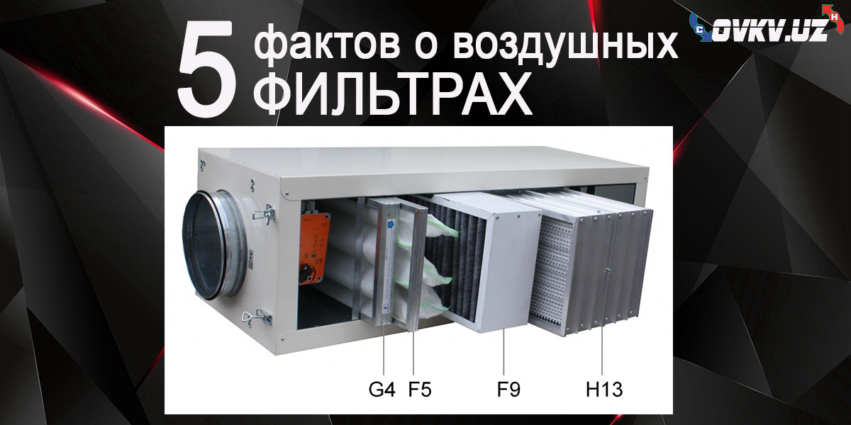 5 кратких фактов о воздушных фильтрах систем отопления, вентиляции и кондиционирования воздуха