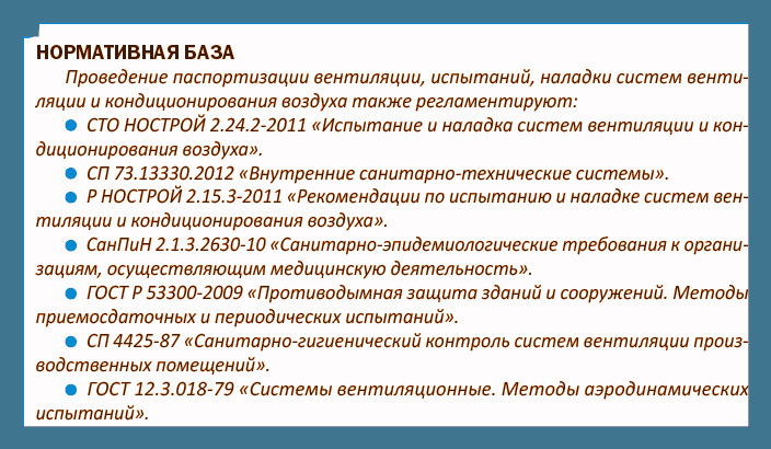 Балансировка вентиляции нормы Балансировка вентиляции нормы и документация