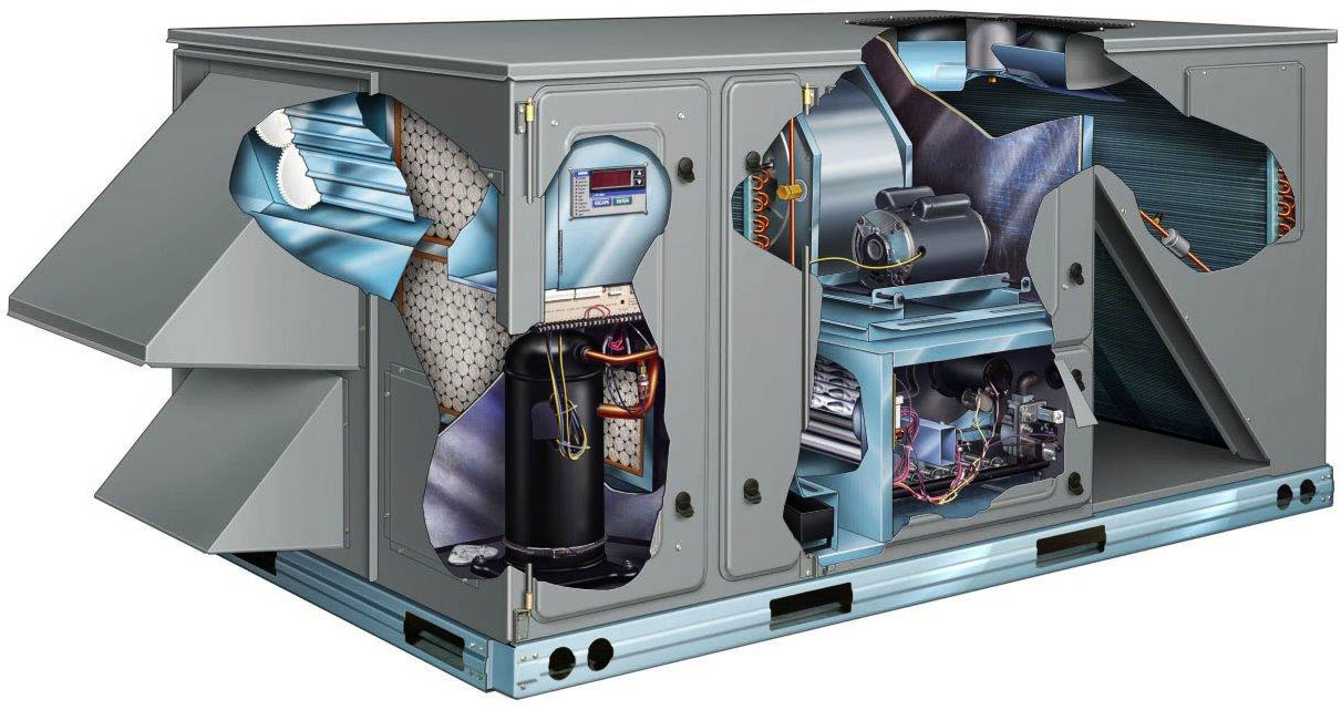 Rooftop-Unit Крышные установки